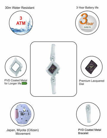 Maxima ATTIVO Women Purple Dial Analogue Watch - 58742BMLI